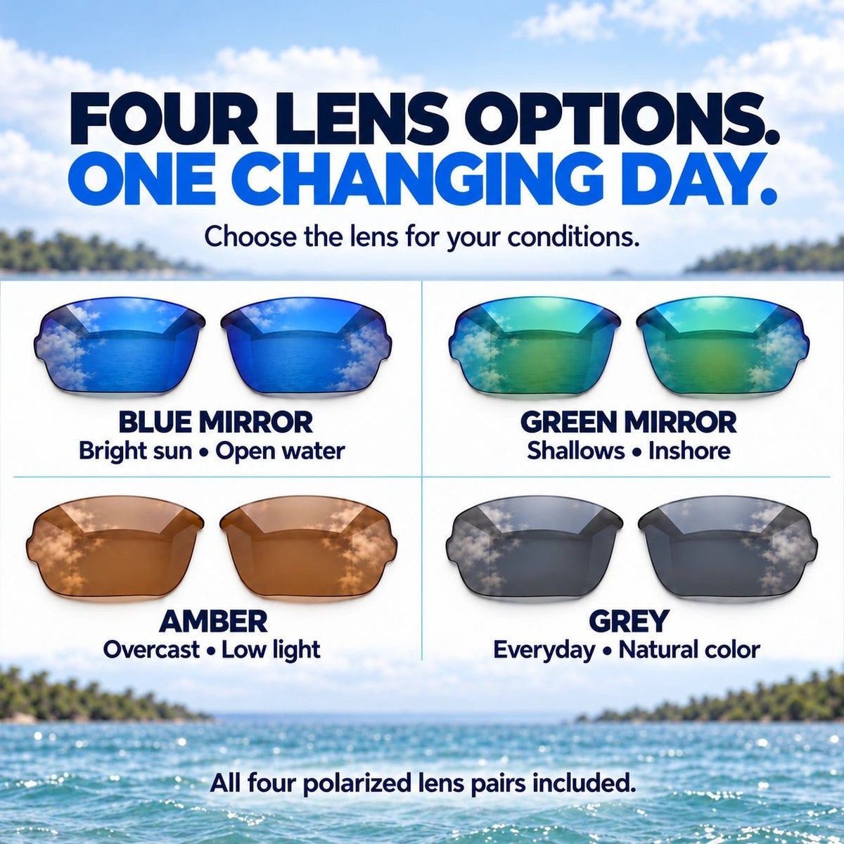 Grizzly Fishing™ Pro Sunglasses Kit - Grizzly Fishing