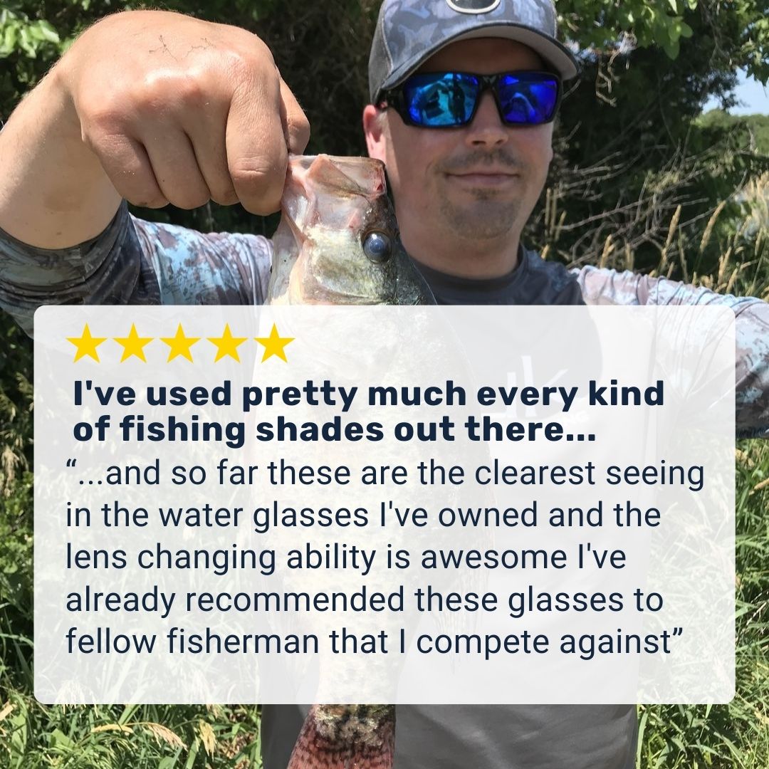 Pro Sunglasses Kit - Grizzly Fishing