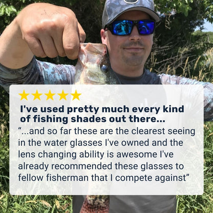 Pro Sunglasses Kit - Grizzly Fishing