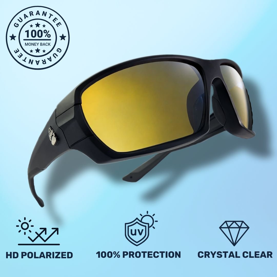 Pro Kit - Yellow Lenses - Grizzly Fishing