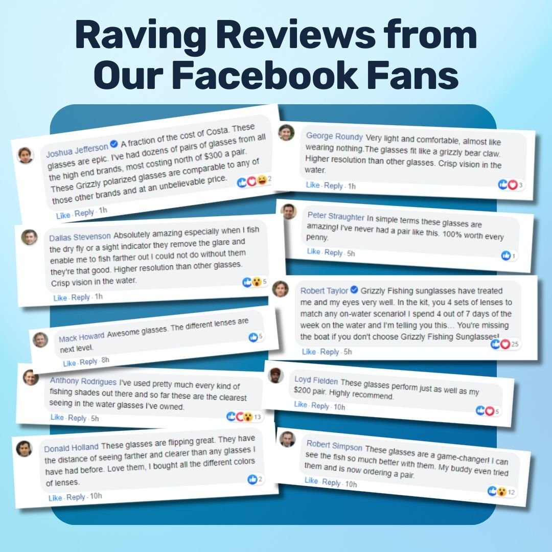 Pro Sunglasses Kit - Grizzly Fishing