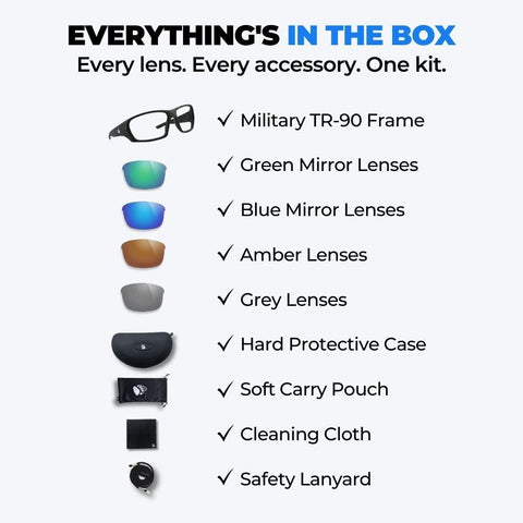 Grizzly Fishing™ Pro Sunglasses Kit - Grizzly Fishing