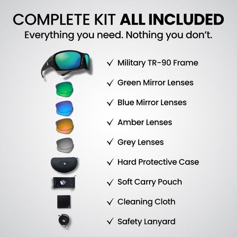 Grizzly Fishing™ Pro Sunglasses Kit - Grizzly Fishing