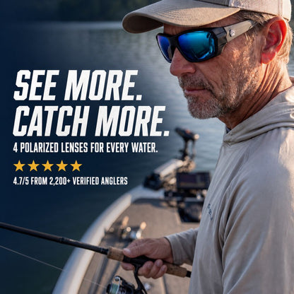 Grizzly Fishing™ Pro Kit