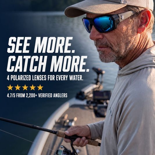 Grizzly Fishing™ Pro Kit