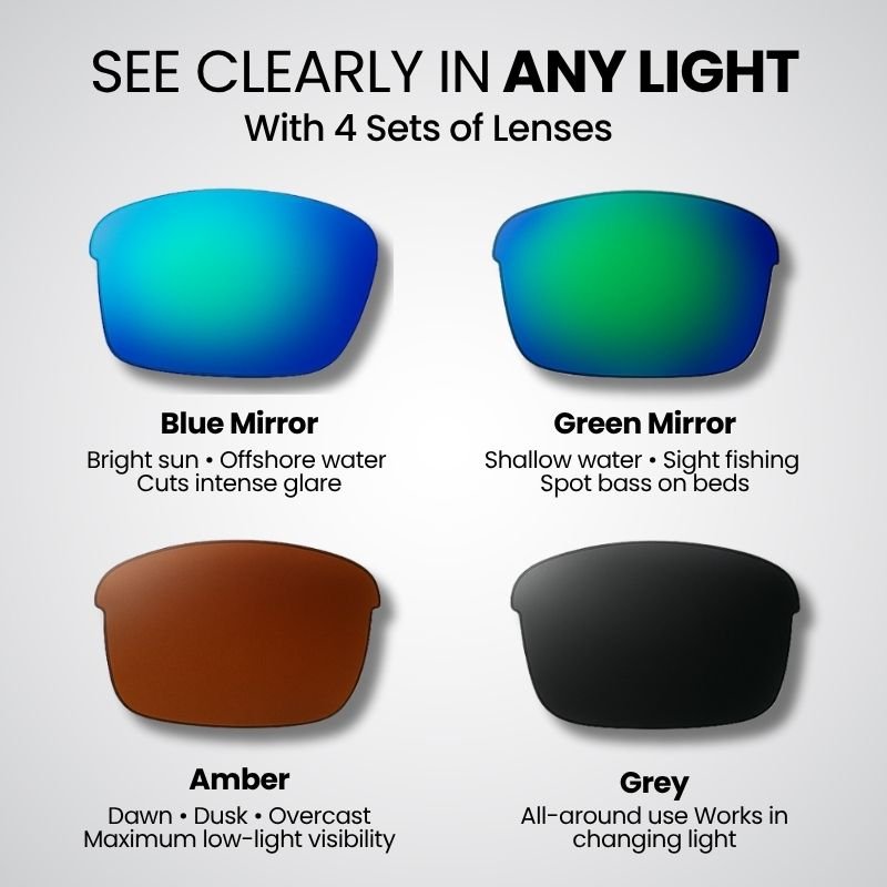 Grizzly Fishing™ Pro Sunglasses Kit - Grizzly Fishing