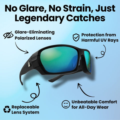 Grizzly Fishing Pro Sunglasses Kit