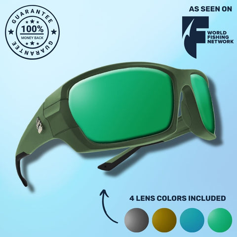 Pro Sunglasses Kit - Special Offer
