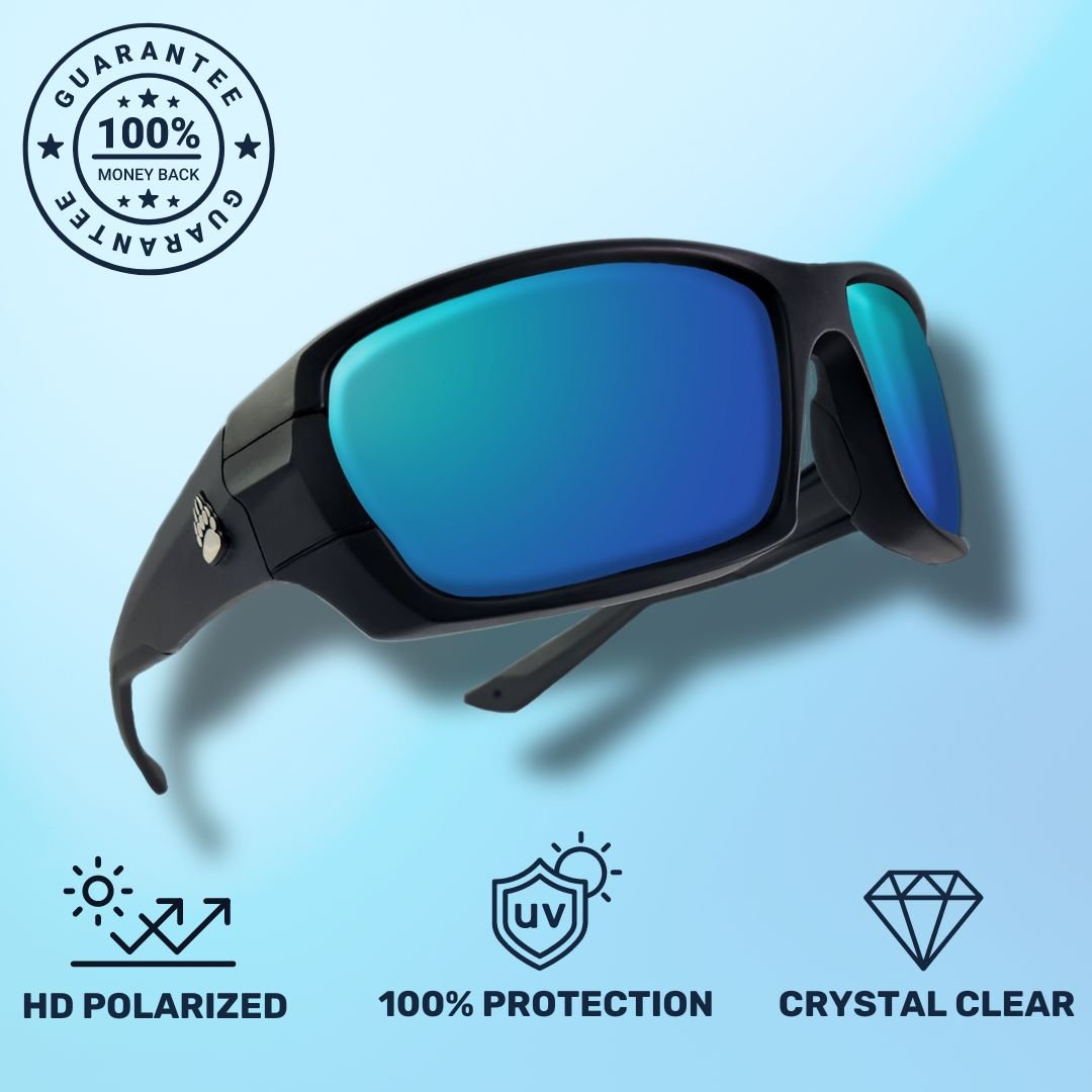 Pro Kit - Blue Lenses - Grizzly Fishing