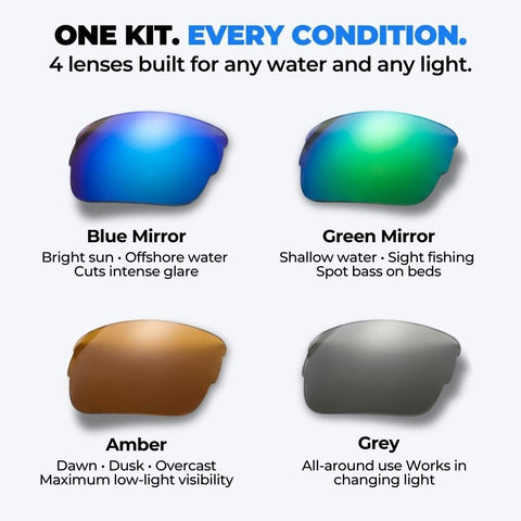 Grizzly Fishing™ Pro Sunglasses Kit - Grizzly Fishing