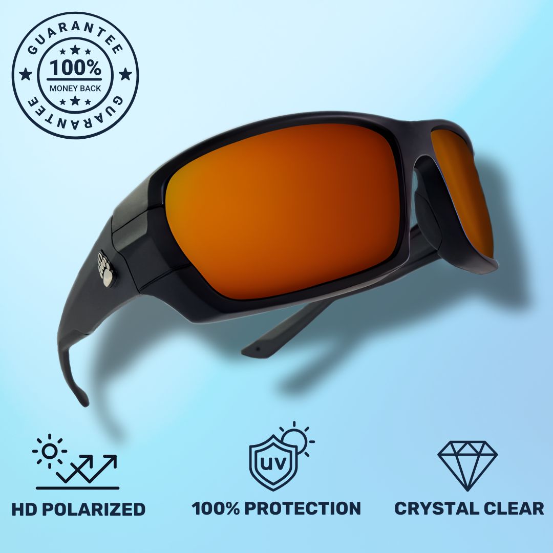 Pro Kit - Amber Lenses