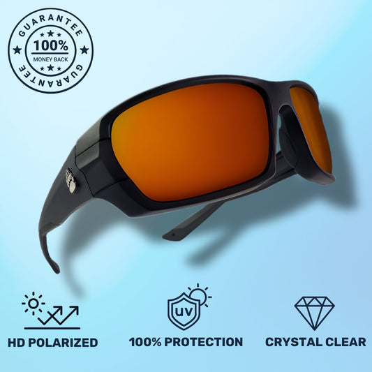 Pro Kit - Amber Lenses