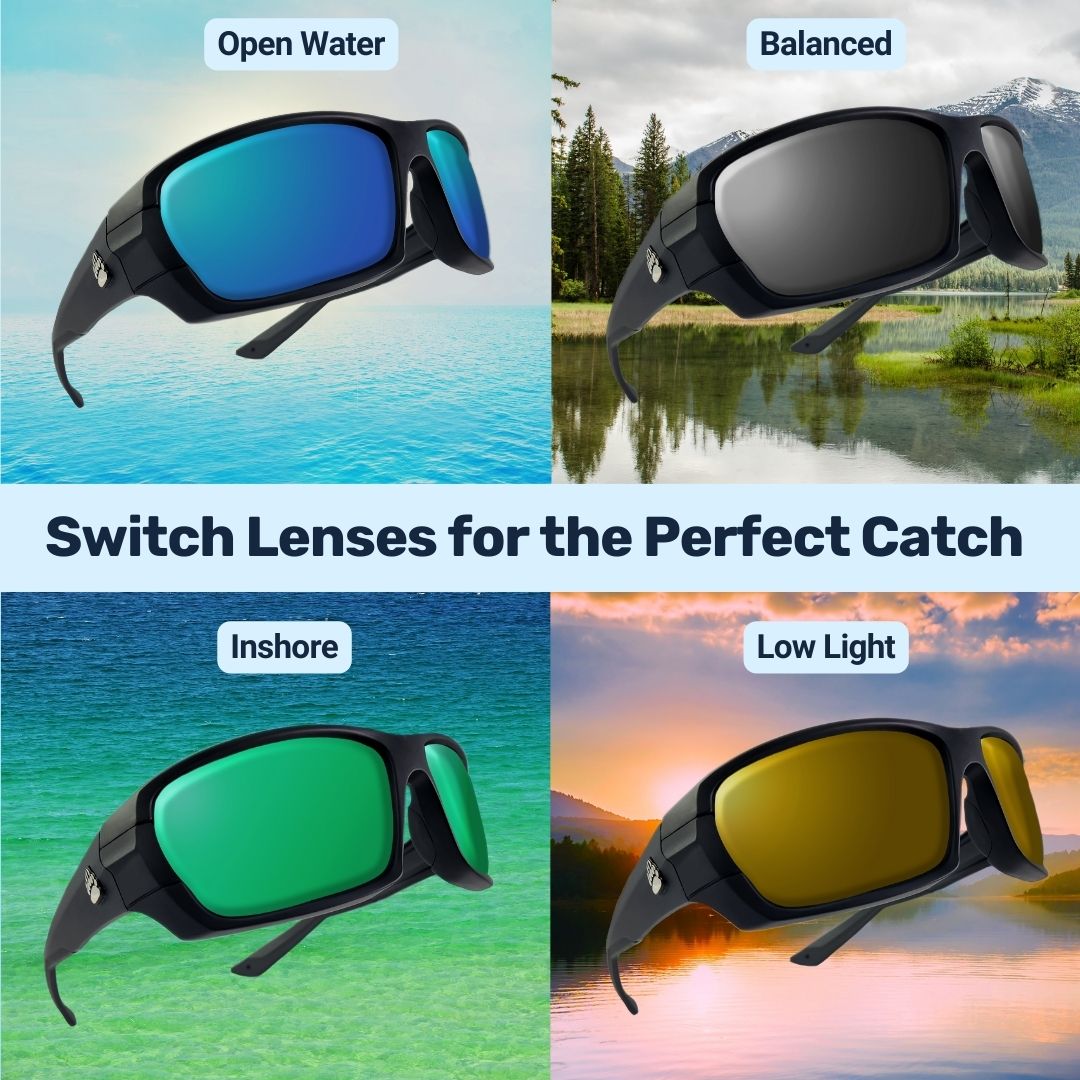 Pro Sunglasses Kit - Grizzly Fishing