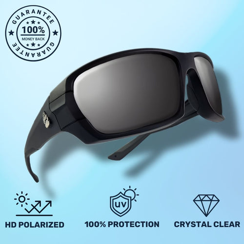 Pro Kit - Photochromic Lenses - Grizzly Fishing