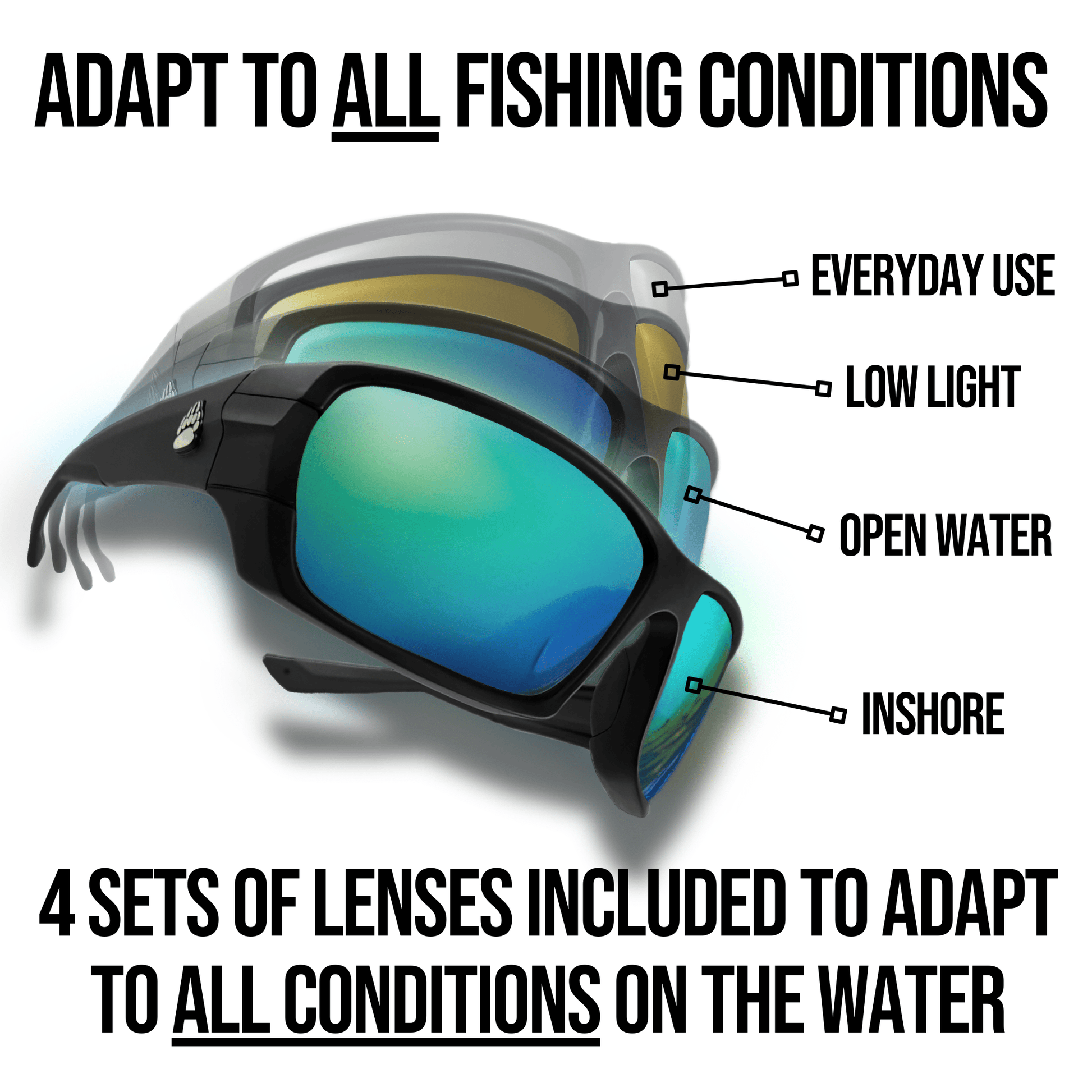 Grizzly Fishing Pro Sunglasses Kit – 4 Sets of Polarized Lenses Included - Grizzly Fishing