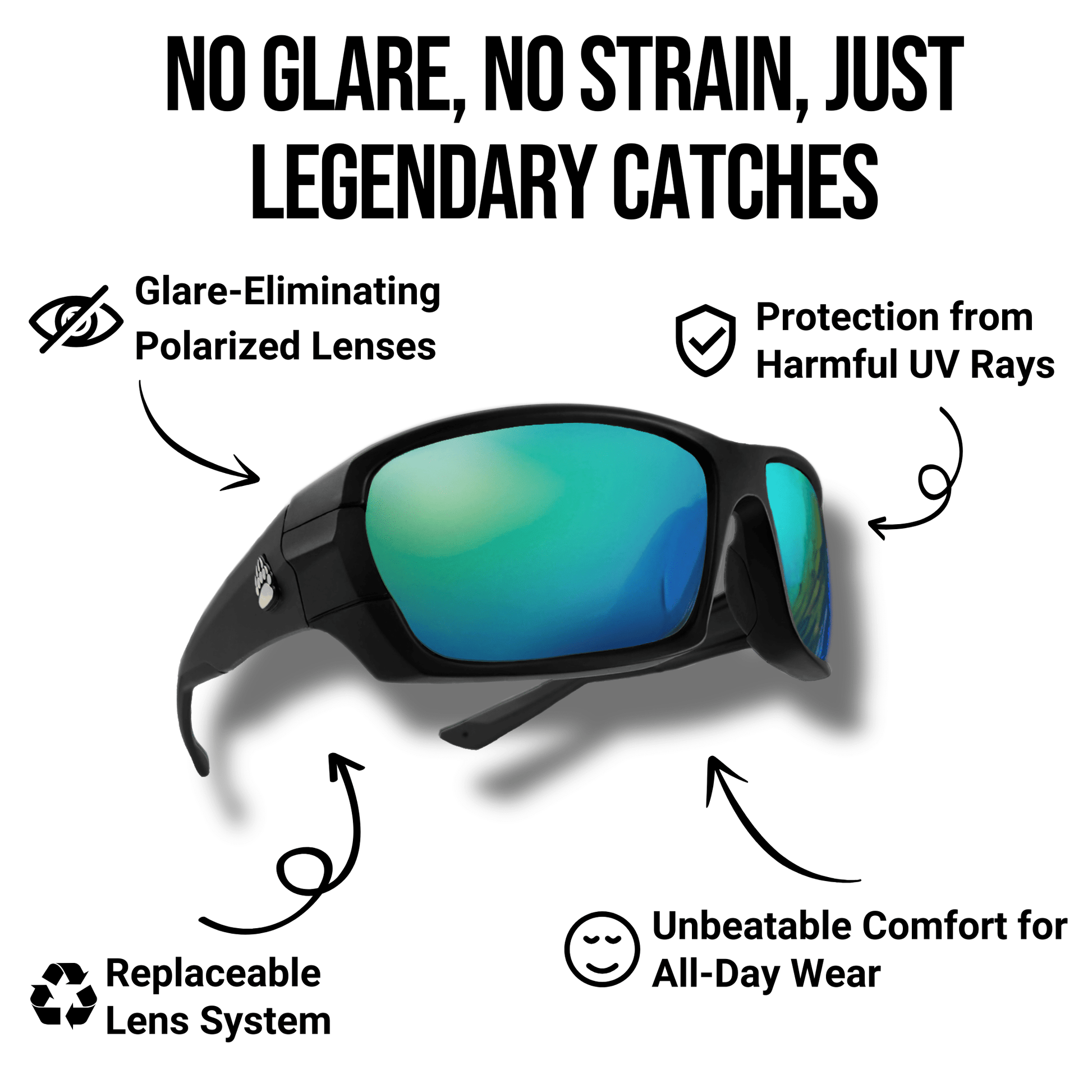 Grizzly Fishing Pro Sunglasses Kit – 4 Sets of Polarized Lenses Included - Grizzly Fishing