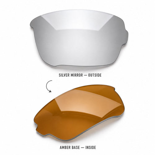 Silver Mirror / Amber Base Lenses