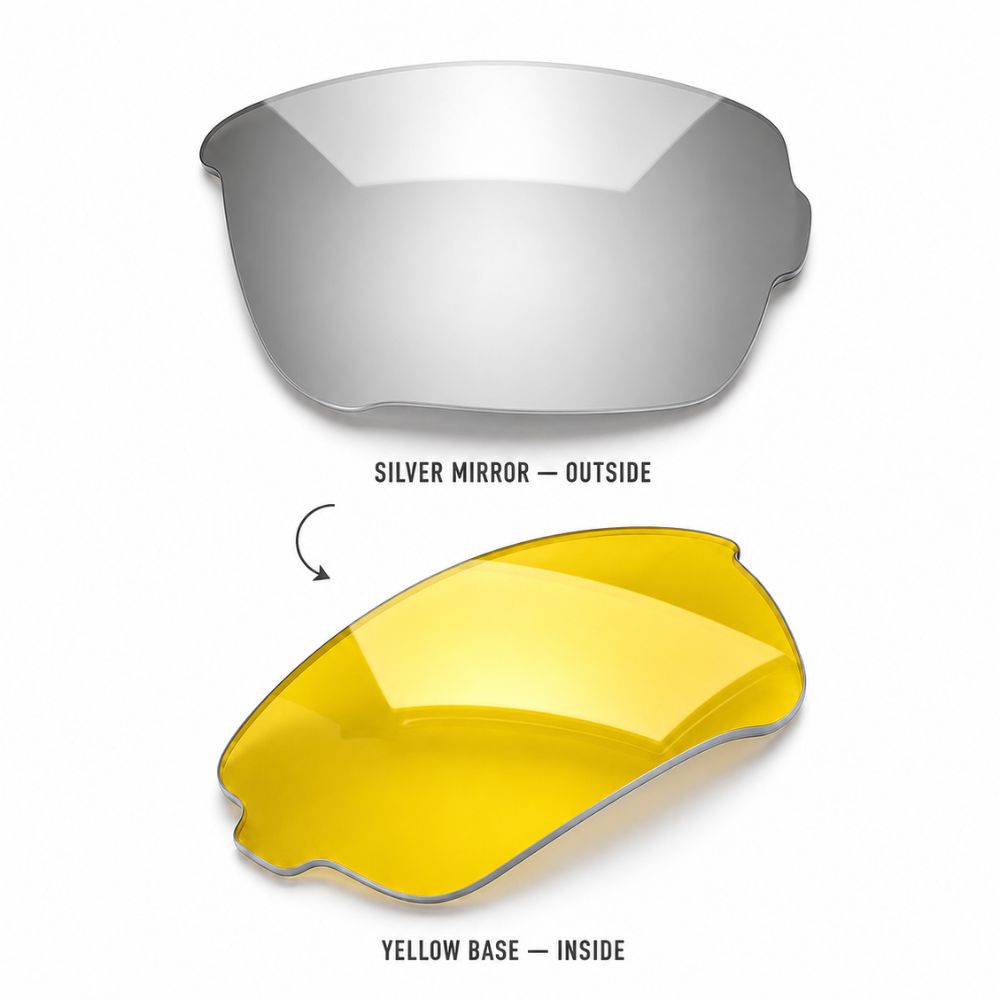 Silver Mirror / Yellow Base Lenses