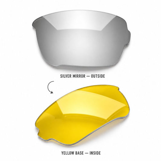 Silver Mirror / Yellow Base Lenses - Grizzly Fishing